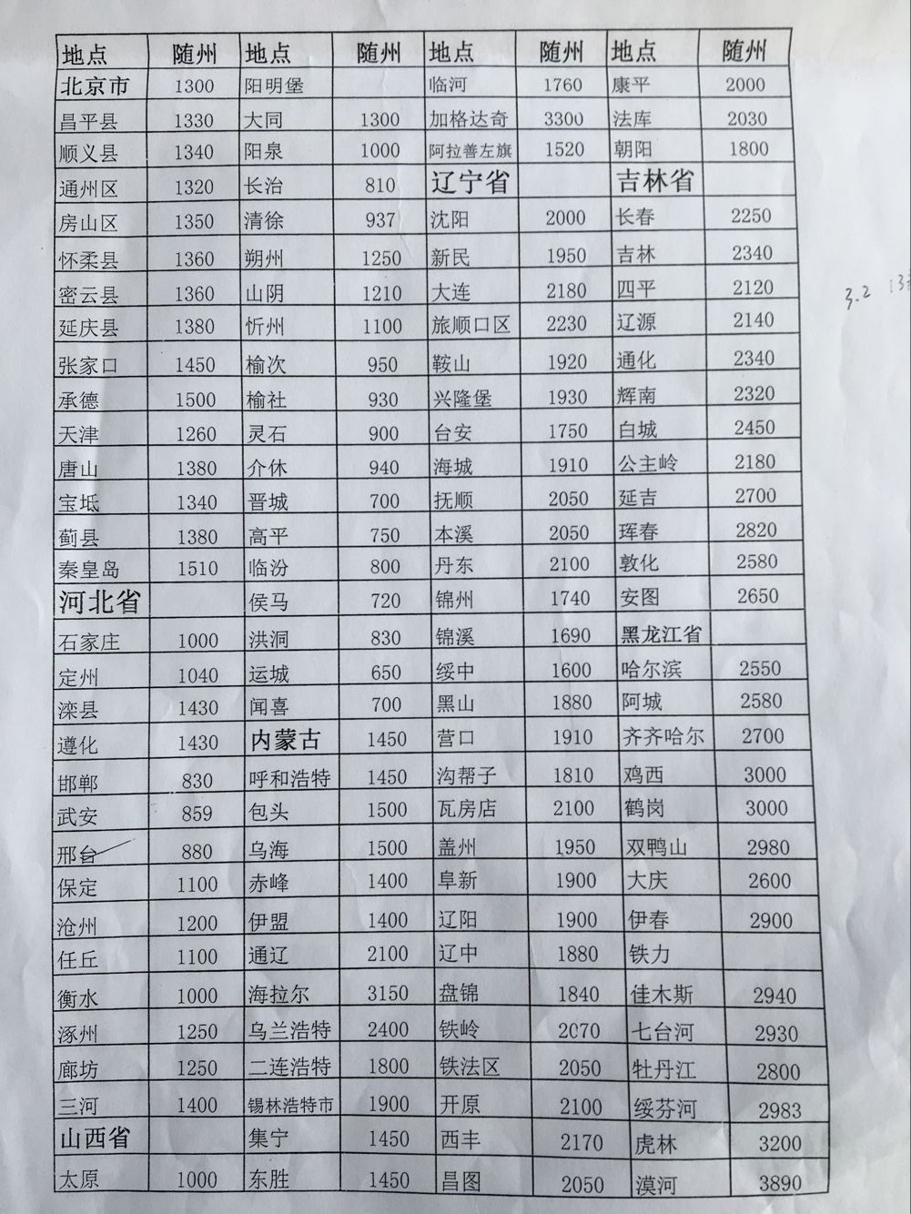 �S����ȫ��(gu��)���(sh��)��DƬ