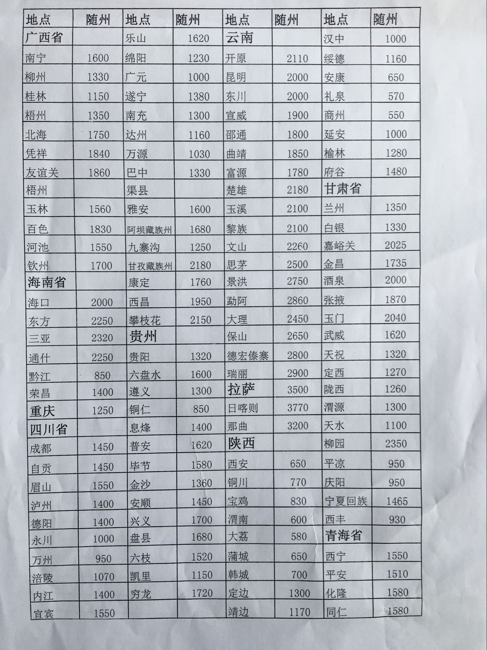 �S����ȫ��(gu��)���(sh��)��DƬ