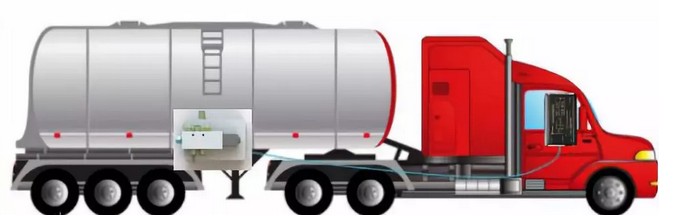 圖1“報警”模式安裝示意圖 圖1“報警”模式安裝示意圖