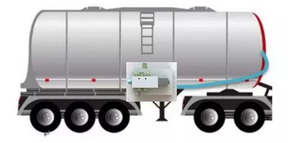 圖3“控制”模式安裝示意圖 圖3“控制”模式安裝示意圖