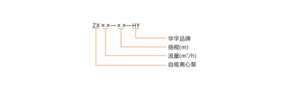 自吸離心泵型號(hào)說明 自吸離心泵型號(hào)說明