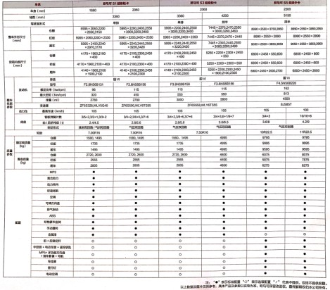 ��(gu��)������W�R�ɳ���(j��)��܇��Ҫ܇�ͅ���(sh��)��