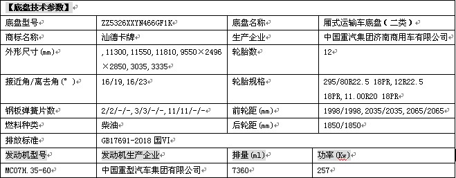 國(guó)六重汽汕德卡8X4普通液體運(yùn)輸車整車技術(shù)參數(shù) 國(guó)六重汽汕德卡8X4普通液體運(yùn)輸車整車技術(shù)參數(shù)