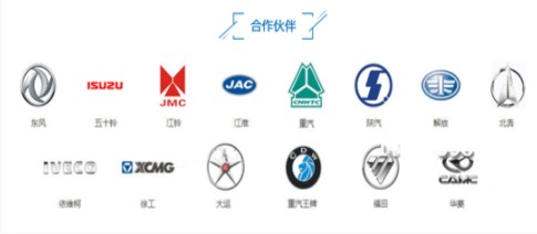 力神合作伙伴 力神合作伙伴