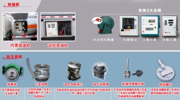 油罐車加油機(jī)圖片 油罐車加油機(jī)圖片