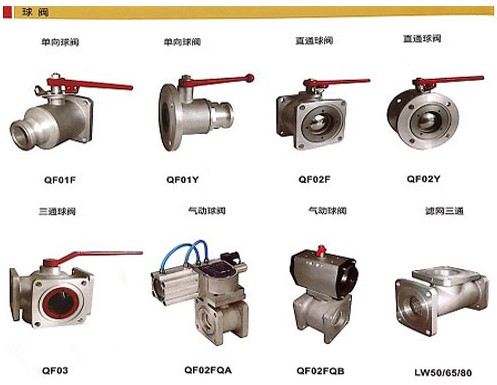 浙江嘉隆鋁合金球閥系列 浙江嘉隆鋁合金球閥系列