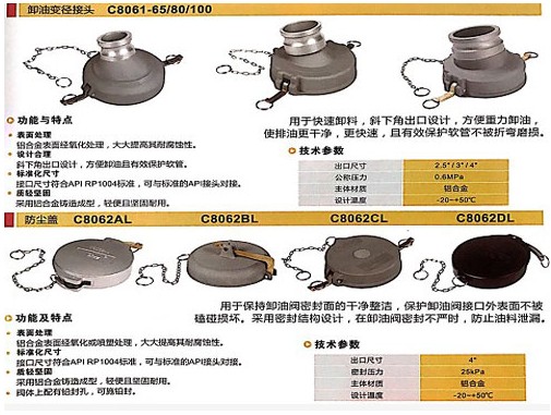 浙江嘉隆鋁合金卸油閥變徑接頭_浙江嘉隆鋁合金卸油閥防塵蓋 浙江嘉隆鋁合金卸油閥變徑接頭_浙江嘉隆鋁合金卸油閥防塵蓋