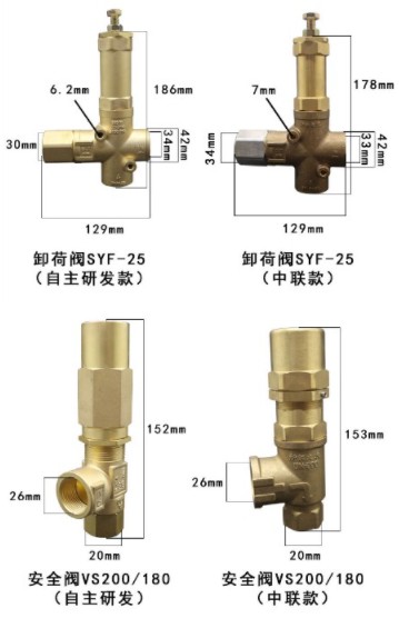 中聯(lián)環(huán)衛(wèi)車(chē)卸荷閥和安全閥 中聯(lián)環(huán)衛(wèi)車(chē)卸荷閥和安全閥