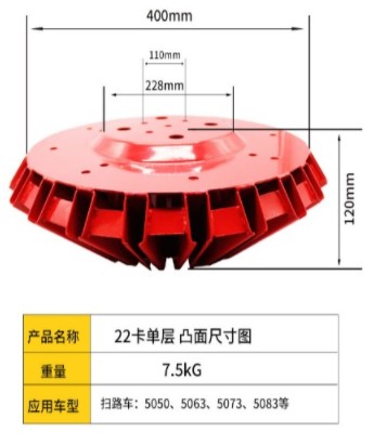 中聯(lián)掃路車掃盤 中聯(lián)掃路車掃盤