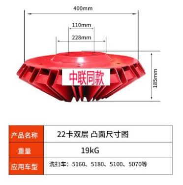 中聯(lián)掃路車掃盤 中聯(lián)掃路車掃盤