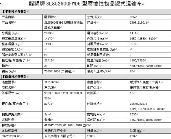 國(guó)六東風(fēng)天龍后八輪腐蝕性物品罐式運(yùn)輸車整車技術(shù)參數(shù) 國(guó)六東風(fēng)天龍后八輪腐蝕性物品罐式運(yùn)輸車整車技術(shù)參數(shù)