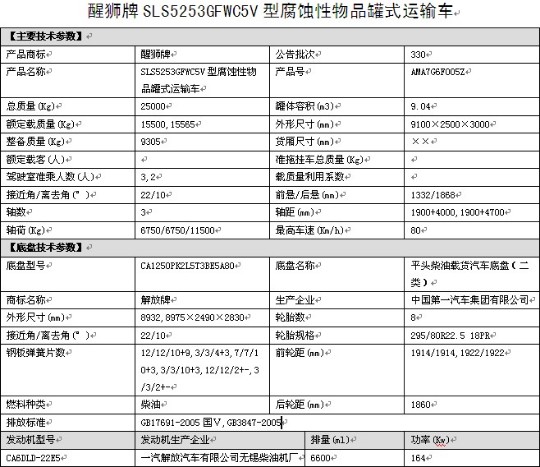 解放龍V小三軸前四后四SLS5253GFWC5V型腐蝕性物品罐式運(yùn)輸車(chē) 解放龍V小三軸前四后四SLS5253GFWC5V型腐蝕性物品罐式運(yùn)輸車(chē)