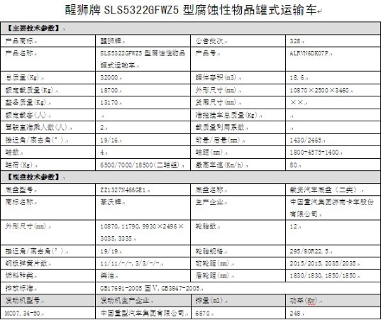 重汽豪沃SLS5322GFWZ5型腐蝕性物品罐式運輸車整車技術(shù)參數(shù) 重汽豪沃SLS5322GFWZ5型腐蝕性物品罐式運輸車整車技術(shù)參數(shù)