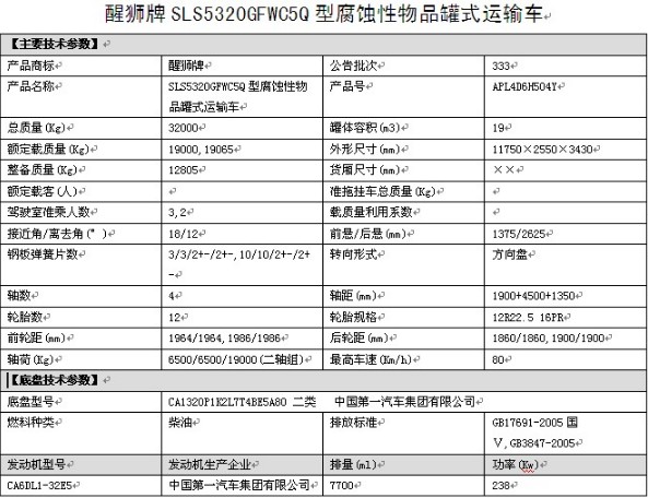 SLS5320GFWC5Q型解放前四后八腐蝕性物品罐式運輸車技術參數(shù) SLS5320GFWC5Q型解放前四后八腐蝕性物品罐式運輸車技術參數(shù)