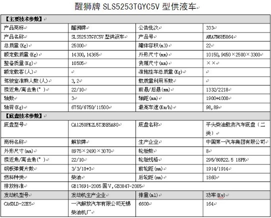 一汽青島解放龍V小三軸鋁合金供液車整車技術參數(shù) 一汽青島解放龍V小三軸鋁合金供液車整車技術參數(shù)