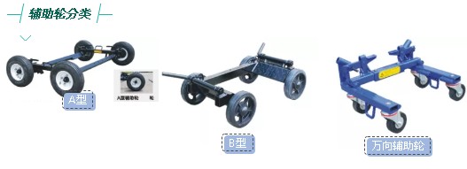 輔助輪分類 輔助輪分類