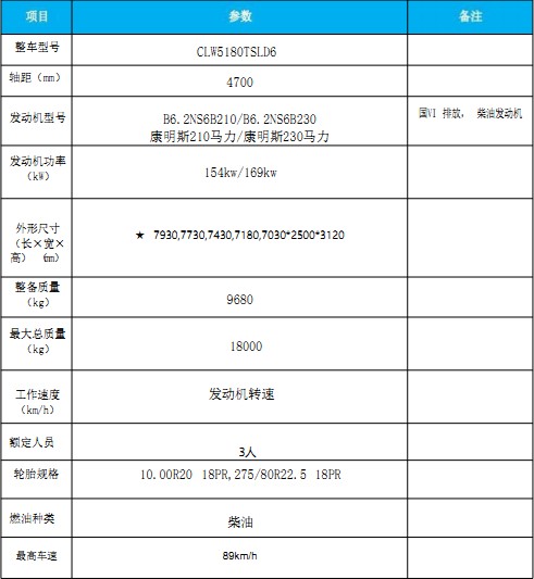國六東風(fēng)天錦掃路車 國六東風(fēng)天錦掃路車