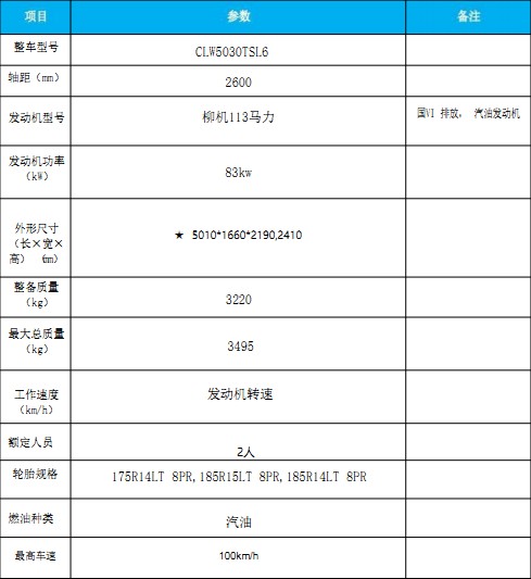 國六東風(fēng)途逸掃路車 國六東風(fēng)途逸掃路車