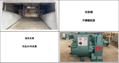 主要零部件功能說明 主要零部件功能說明