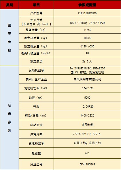 國六東風(fēng)天錦洗掃車 國六東風(fēng)天錦洗掃車