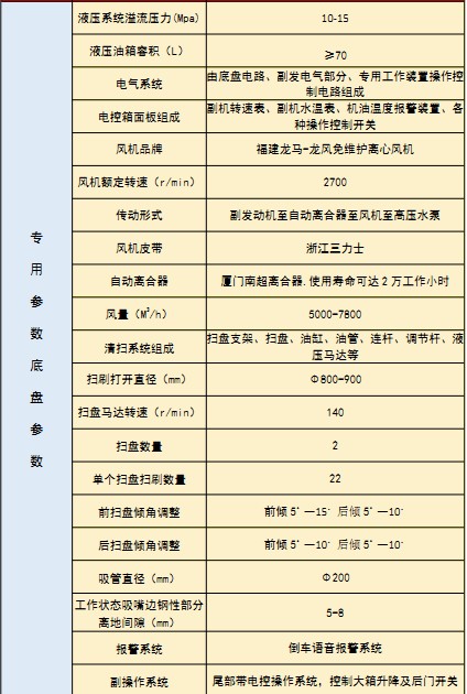 |L(fng)ϴ܇g(sh)(sh)