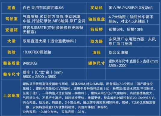 國六東風(fēng)20方粉粒物料運輸車 國六東風(fēng)20方粉粒物料運輸車