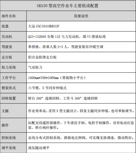 大運藍(lán)牌30米高空作業(yè)車配置說明 大運藍(lán)牌30米高空作業(yè)車配置說明