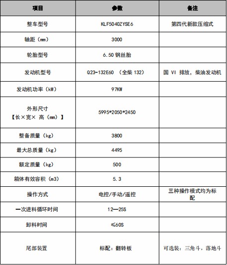 5.3方東風(fēng)途逸壓縮垃圾車技術(shù)參數(shù) 5.3方東風(fēng)途逸壓縮垃圾車技術(shù)參數(shù)