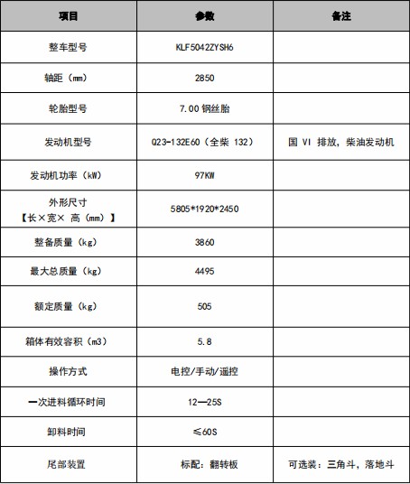 5.8方江淮駿鈴壓縮垃圾車技術(shù)參數(shù) 5.8方江淮駿鈴壓縮垃圾車技術(shù)參數(shù)