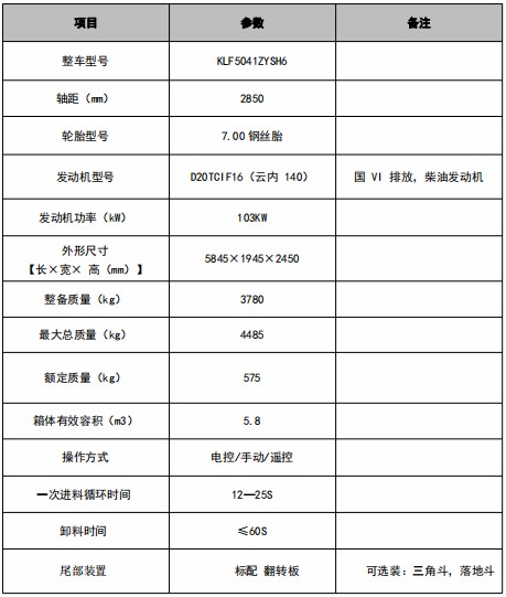 5.8方江淮威鈴K3壓縮垃圾車技術參數(shù) 5.8方江淮威鈴K3壓縮垃圾車技術參數(shù)