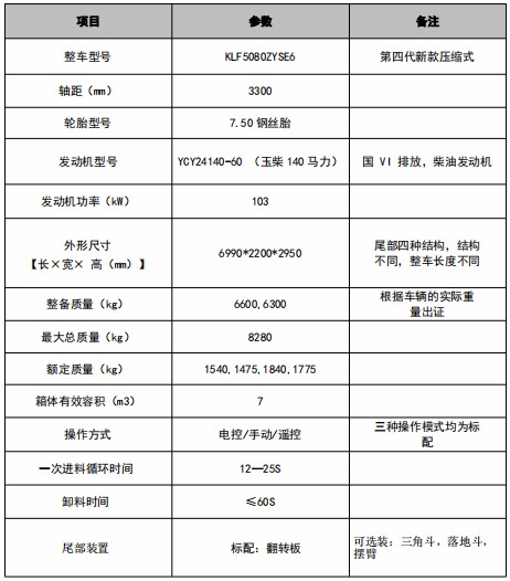 7���|�L�A��T1���s����܇���g����(sh��)