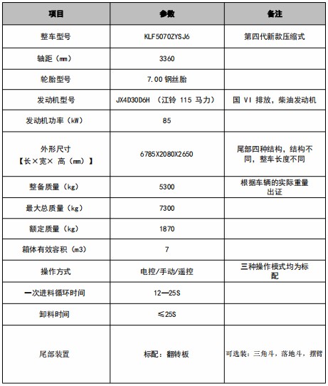 7方江鈴順達(dá)壓縮垃圾車技術(shù)參數(shù) 7方江鈴順達(dá)壓縮垃圾車技術(shù)參數(shù)