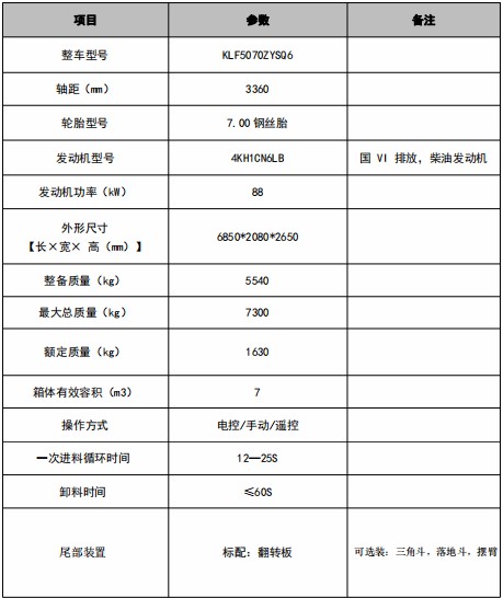 7方慶鈴五十鈴壓縮垃圾車技術(shù)參數(shù) 7方慶鈴五十鈴壓縮垃圾車技術(shù)參數(shù)
