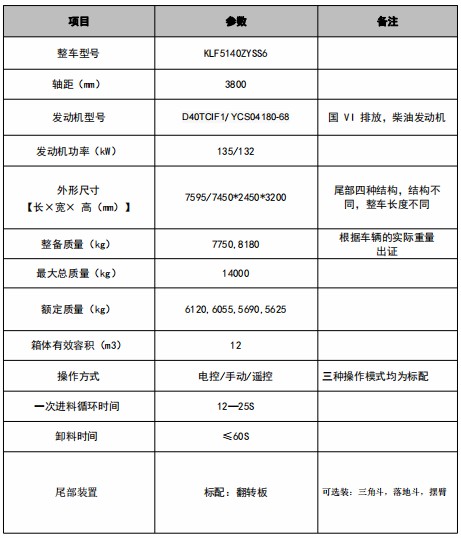 12方陜汽軒德翼9壓縮垃圾車技術參數 12方陜汽軒德翼9壓縮垃圾車技術參數