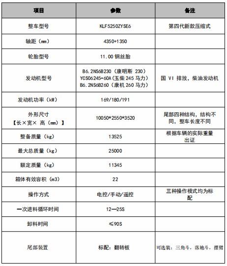 22|LAT5p򉺿s܇g(sh)