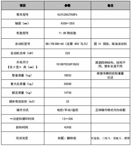 23方東風天錦后雙橋壓縮垃圾車技術參數(shù) 23方東風天錦后雙橋壓縮垃圾車技術參數(shù)