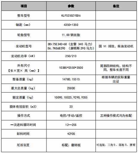 23方東風(fēng)天龍后雙橋壓縮垃圾車(chē)技術(shù)參數(shù) 23方東風(fēng)天龍后雙橋壓縮垃圾車(chē)技術(shù)參數(shù)