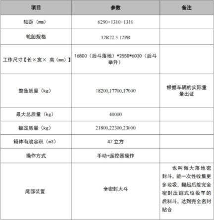 47方壓縮式半掛垃圾車技術參數 47方壓縮式半掛垃圾車技術參數