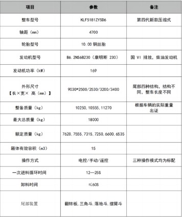 16方東風(fēng)天錦壓縮垃圾車技術(shù)參數(shù) 16方東風(fēng)天錦壓縮垃圾車技術(shù)參數(shù)