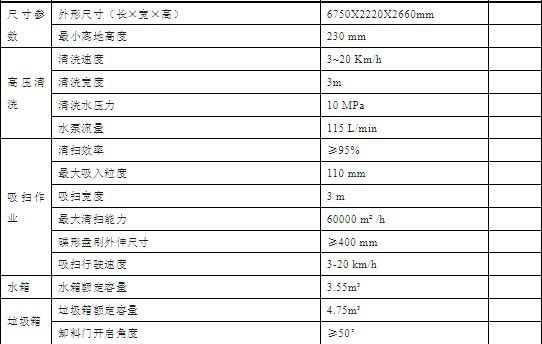 東風凱普特純電動洗掃車技術參數表 東風凱普特純電動洗掃車技術參數表