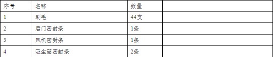 隨車備件 隨車備件