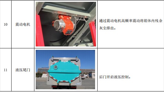 東風福瑞卡電廠吸塵車核心部件 東風福瑞卡電廠吸塵車核心部件