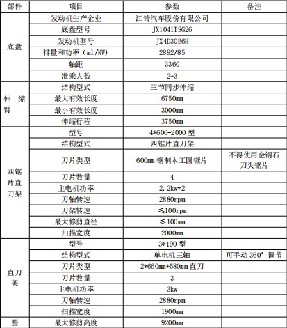 �����_�G�h�޼�܇���g(sh��)����(sh��)��