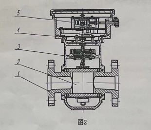 流量計(jì)結(jié)構(gòu)圖 流量計(jì)結(jié)構(gòu)圖