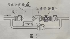 流量計(jì)使用安裝圖 流量計(jì)使用安裝圖