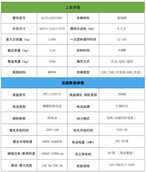 8方江淮帥鈴純電動壓縮垃圾車_凱力風牌KLF5120ZYSBEV型純電動壓縮式垃圾車 8方江淮帥鈴純電動壓縮垃圾車_凱力風牌KLF5120ZYSBEV型純電動壓縮式垃圾車