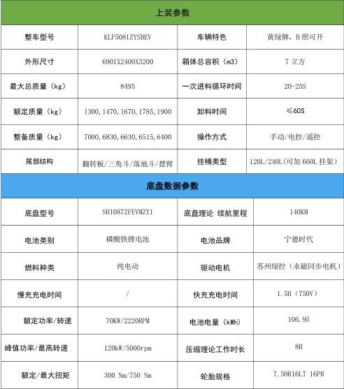 7方上汽躍進(jìn)純電動(dòng)壓縮垃圾車_凱力風(fēng)牌KLF5081ZYSBEV型純電動(dòng)壓縮式垃圾車 7方上汽躍進(jìn)純電動(dòng)壓縮垃圾車_凱力風(fēng)牌KLF5081ZYSBEV型純電動(dòng)壓縮式垃圾車