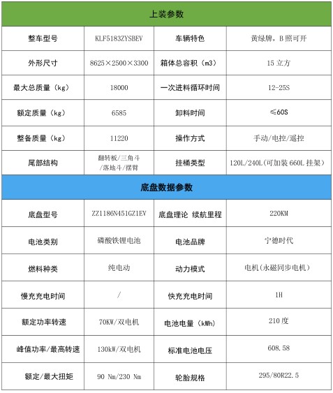 15方重汽汕德卡純電動(dòng)壓縮垃圾車(chē)_凱力風(fēng)牌KLF5183ZYSBEV型純電動(dòng)壓縮式垃圾車(chē) 15方重汽汕德卡純電動(dòng)壓縮垃圾車(chē)_凱力風(fēng)牌KLF5183ZYSBEV型純電動(dòng)壓縮式垃圾車(chē)
