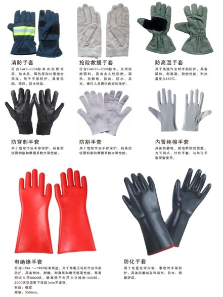 消防個人防護類器材_個人防護服_消防手套_消防靴_消防頭盔