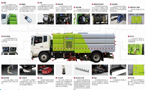 國(guó)六東風(fēng)途逸洗掃車_程力威牌CLW5041TXS6BT型洗掃車